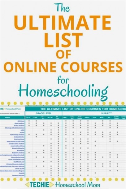 Homeschooling Hamza Yusuf  Free Homeschooling Worksheets