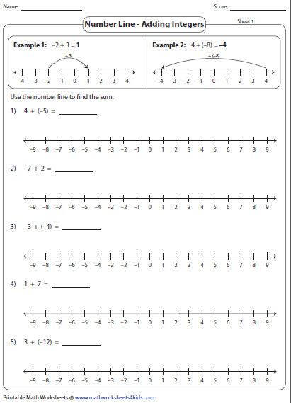 Integers On A Number Line Worksheets