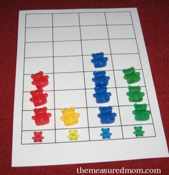 Math Activities With Counting Bears  For Ages 2