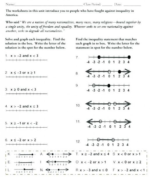 Math Worksheets For Algebra 2 High School Algebra Worksheets High