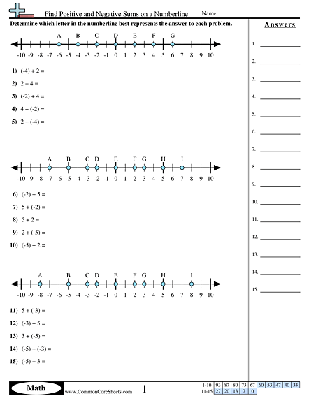 Negative Number Worksheets