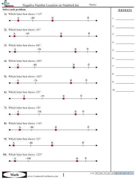 Negative Number Worksheets