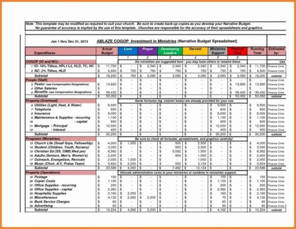 New House Budget Spreadsheet Family Template Build Home Worksheet
