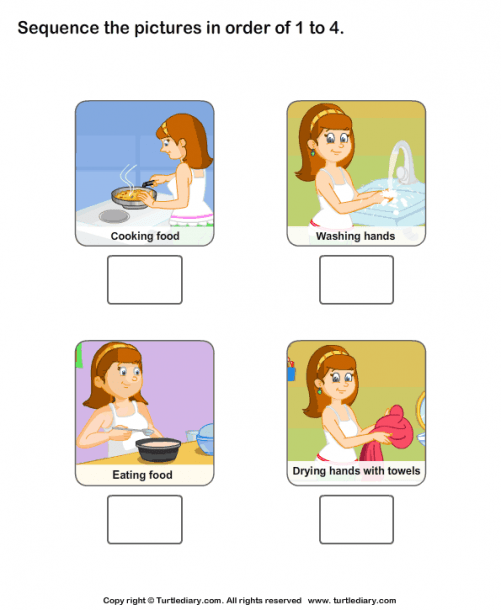 Personal Hygiene Worksheets For Kids Worksheet