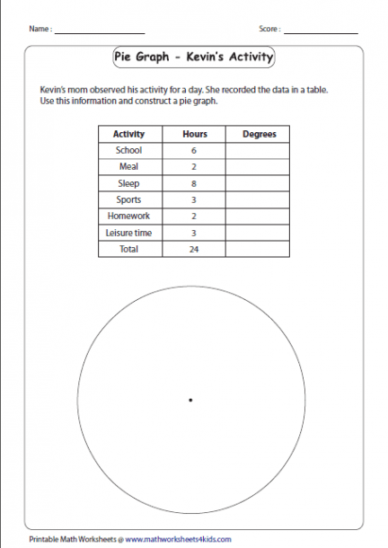 Simple Pie Chart Worksheet