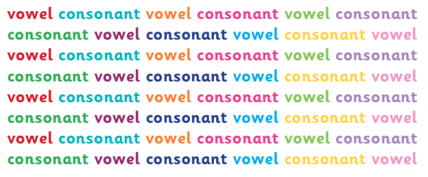 Vowels And Consonants Explained For Primary