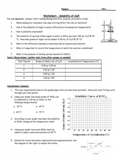 12    Solubility Curve Practice Problems Worksheet 1 Key