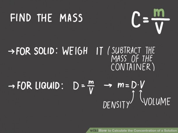 5 Easy Ways To Calculate The Concentration Of A Solution