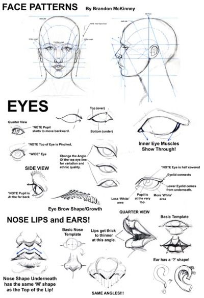 Drawing Faces I Remember A Similar Worksheet Like This When I Took