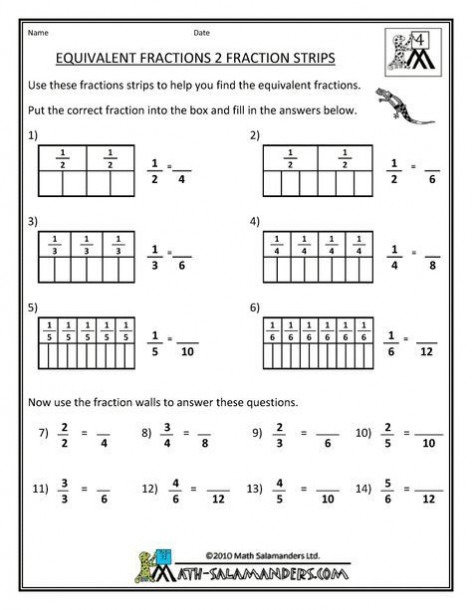 Equivalent Fractions Worksheets And More