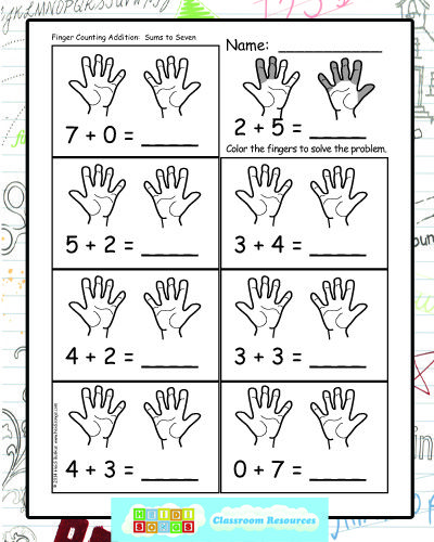 Finger Counting Addition