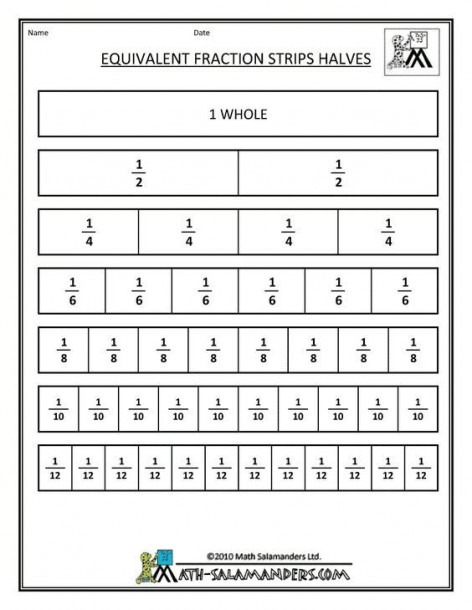 Fraction Strip