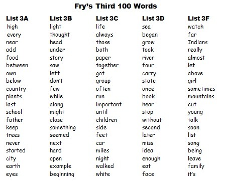Fry 1000 Instant Words For Teaching Reading  Free Flash Cards And