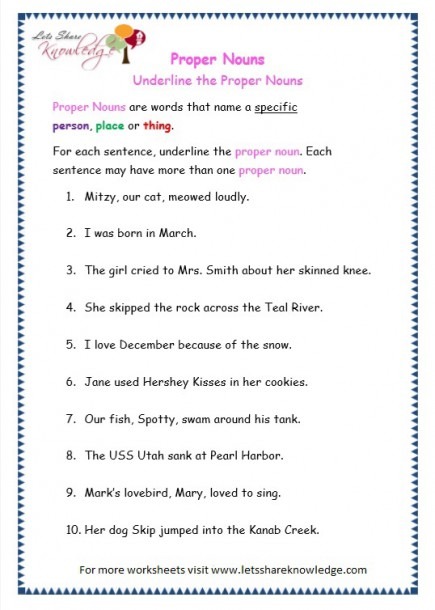 Grade 3 Grammar Topic 7  Proper Nouns Worksheets