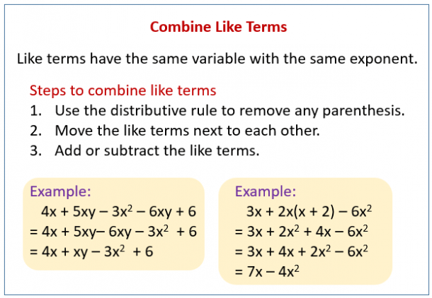 How To Simplify Equations  Solutions  Examples  Videos