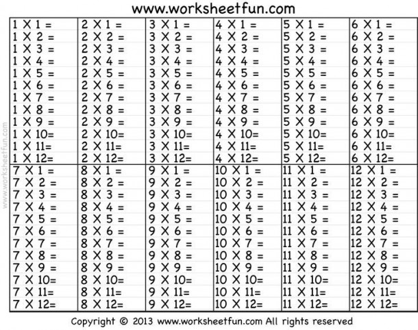 Image Result For Multiplication Table 1