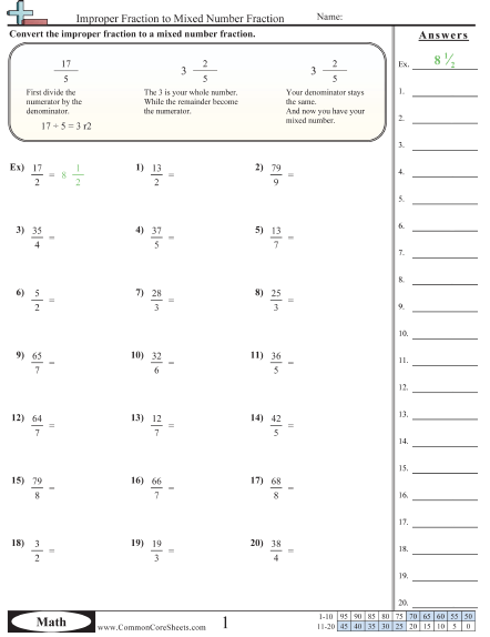 Improper Fraction To Mixed Number Fraction Worksheet