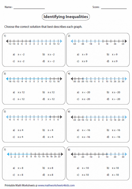 Inequalities Worksheets With Answer Key