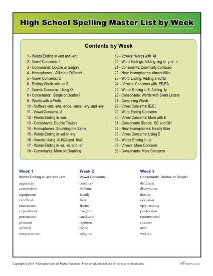 K12reader High School Spelling Words Master List By Week