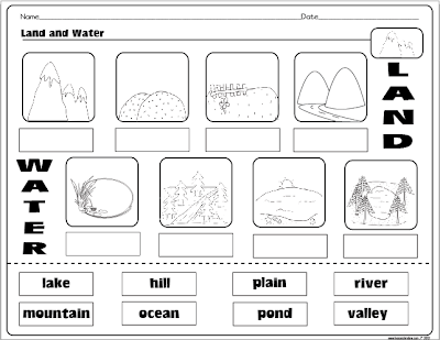 Land Forms And Bodies Of Water