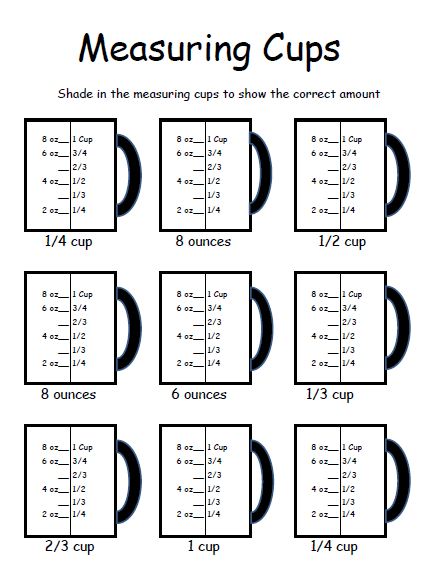 Measuring Cups And Spoons Worksheets     Mreichert Kids Worksheets