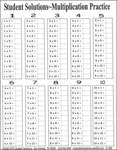 Multiplication Facts  9 X 12 Laminated Chart