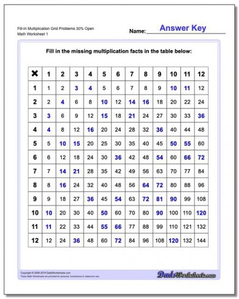  Multiplication Worksheets 10 30