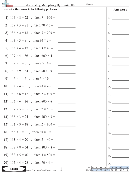 Multiplication Worksheets