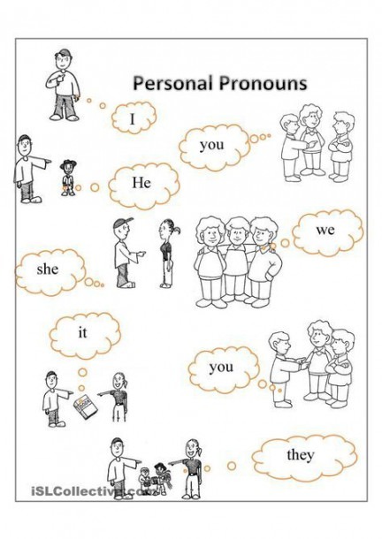 Pronouns For Esl Adults Worksheets