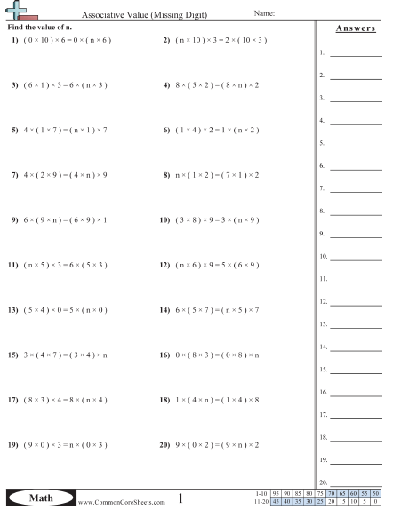  3th Grade Worksheets Multiplication Property