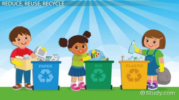Reduce  Reuse  Recycle Lesson For Kids  Definition   Examples