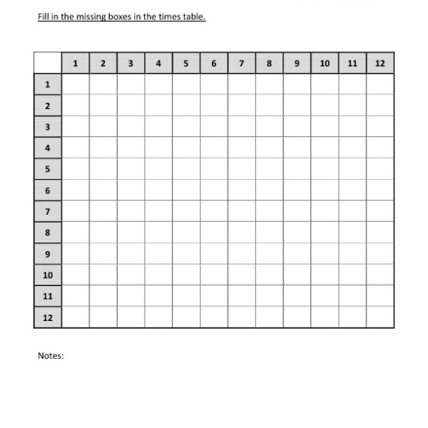 Second Grade Multiplication Chart Worksheet 13     One Page Worksheets