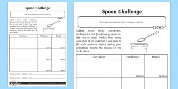 Spoons Challenge Worksheet   Worksheet