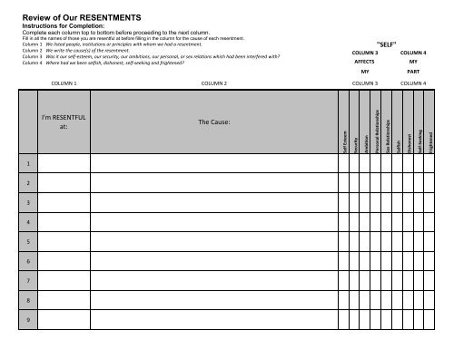 Step Four Resentments Worksheet