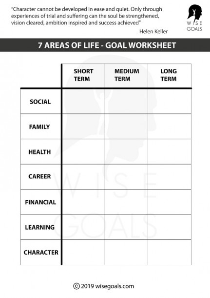 Top Quality Personal Goal Setting Worksheets  Printable Pdf