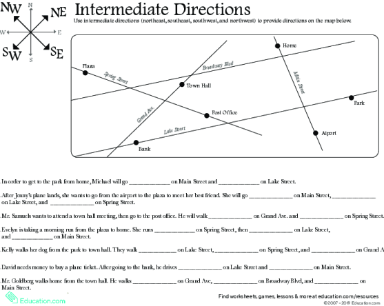 Transitioning To Intermediate Directions